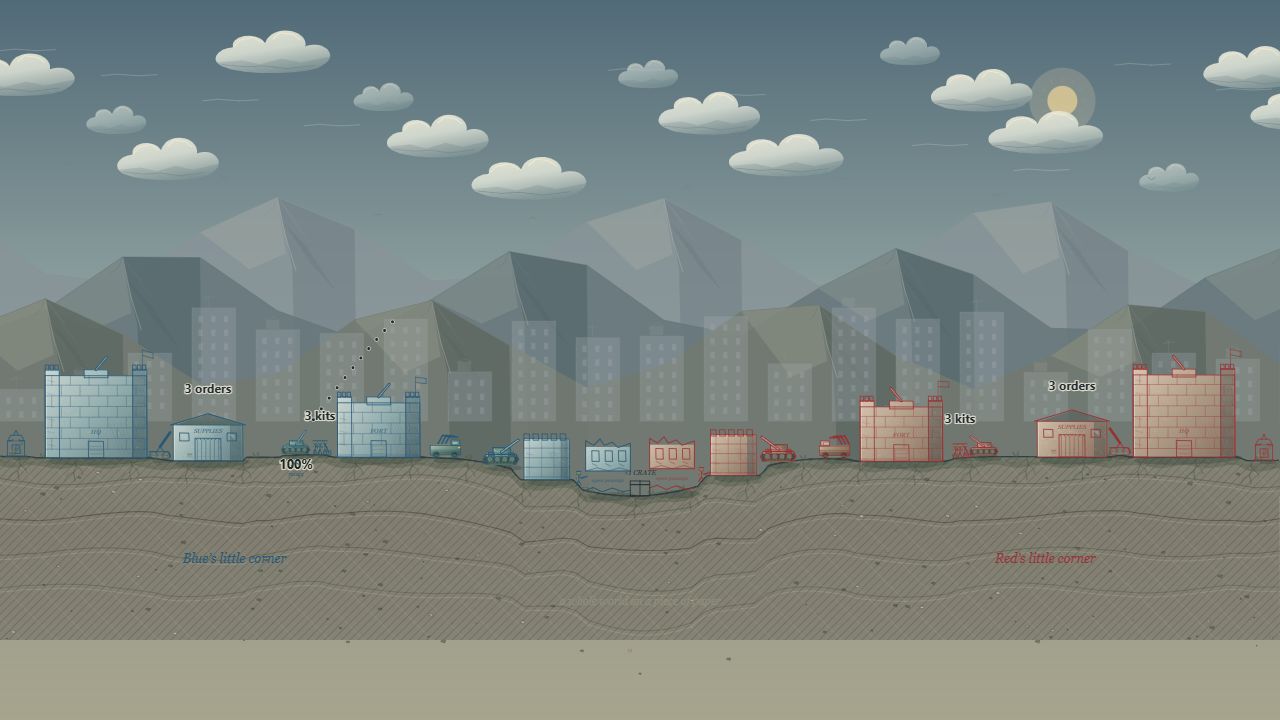 Hand-drawn forts face each other across the Battlefield cityscape.